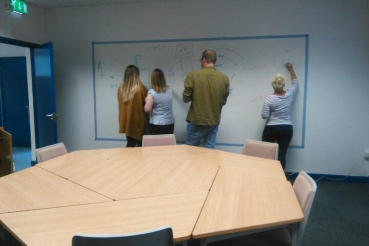 The Marketing Institute using whiteboard painted walls