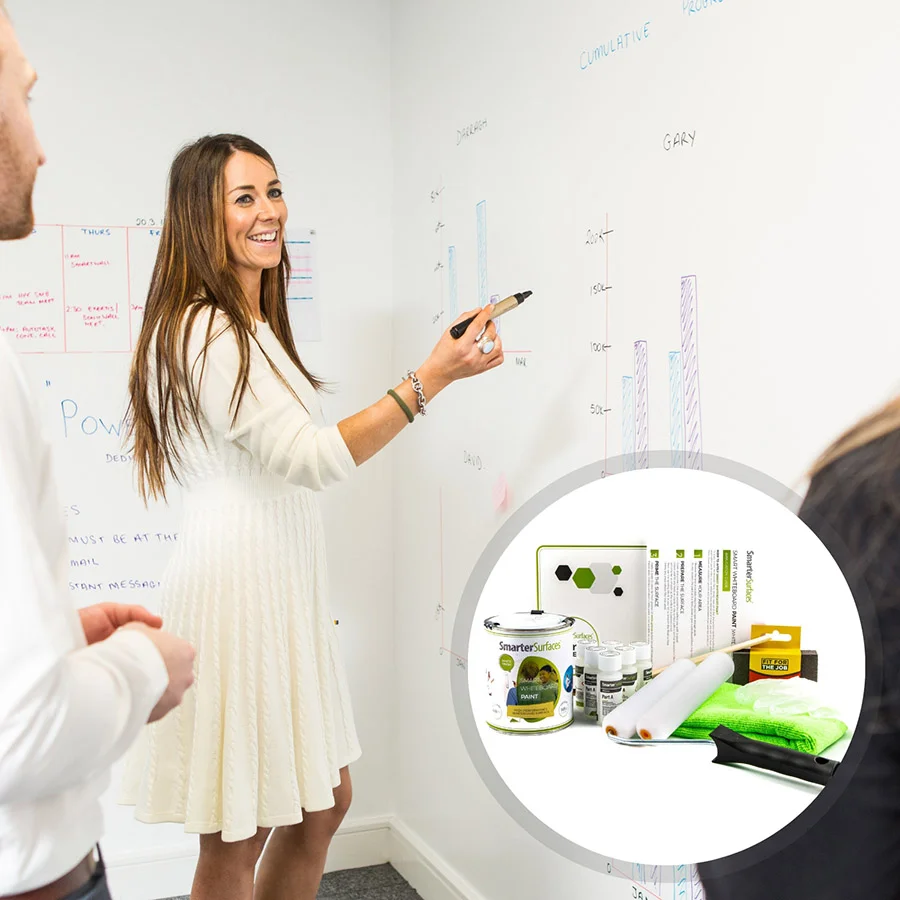 Whiteboard Paint – White